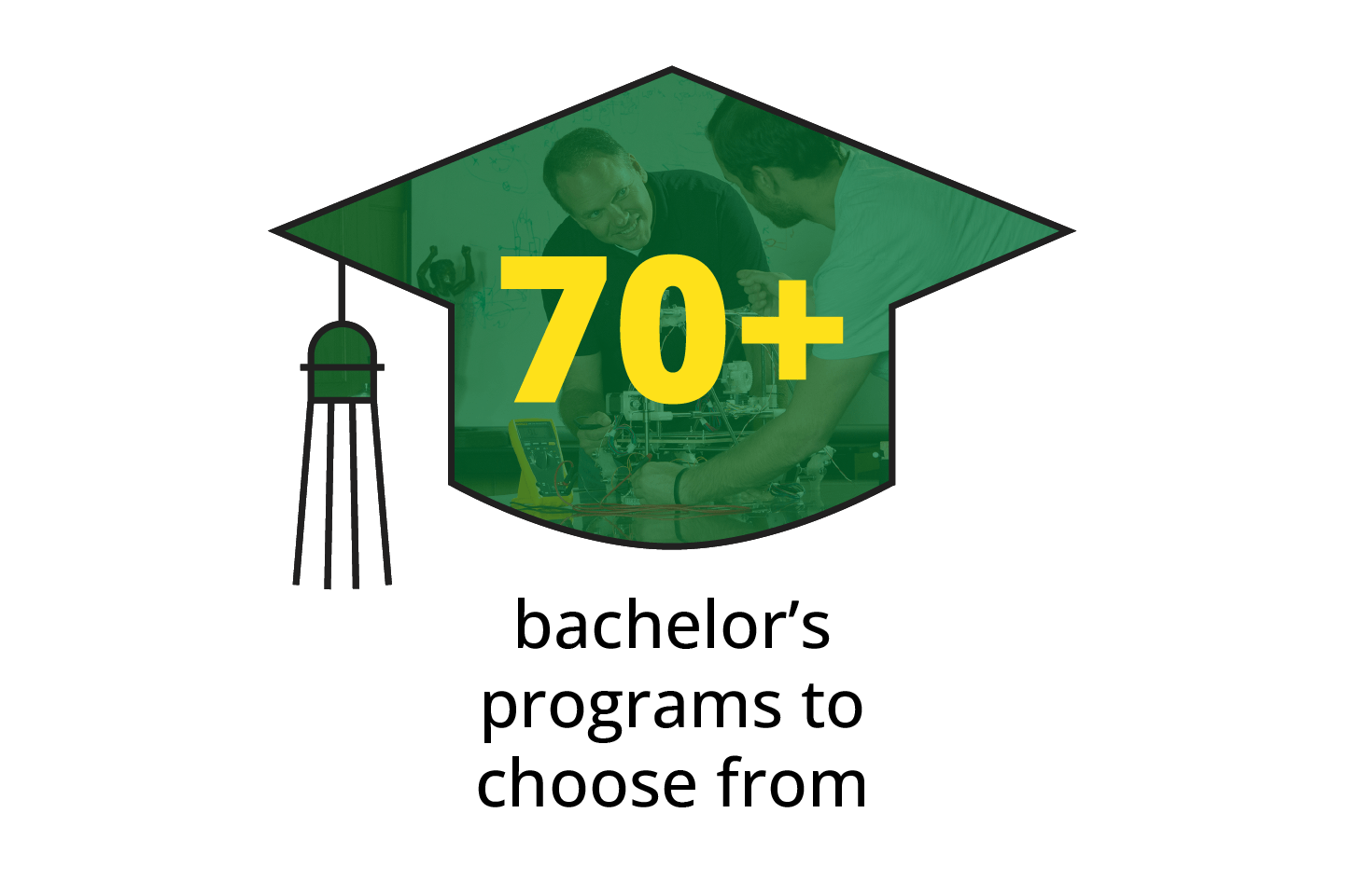 Oregon Infographics 02
